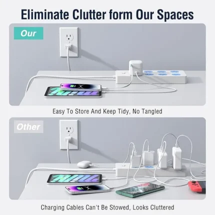 Retractable Wall Charger, 35W PD Fast Charger Block with Type C Retractable Cable (31.5 inch) and Type C Ports, Portable Charger Adapter for iPhone 16/15 Pro Max/Galaxy/Pixel & More