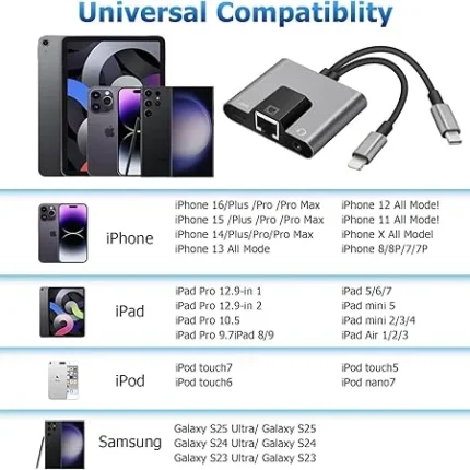 2 in 1 Lightning and Type C to RJ45 Ethernet Adapter Network Adapter,with Charge Port and 3.5mm Audio Jack Support, Plug and Play, Supports 100Mbps Ethernet Network, Compatible with iPhone 15