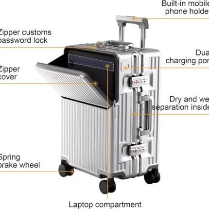 Zipperless Luggage Polycarbonate